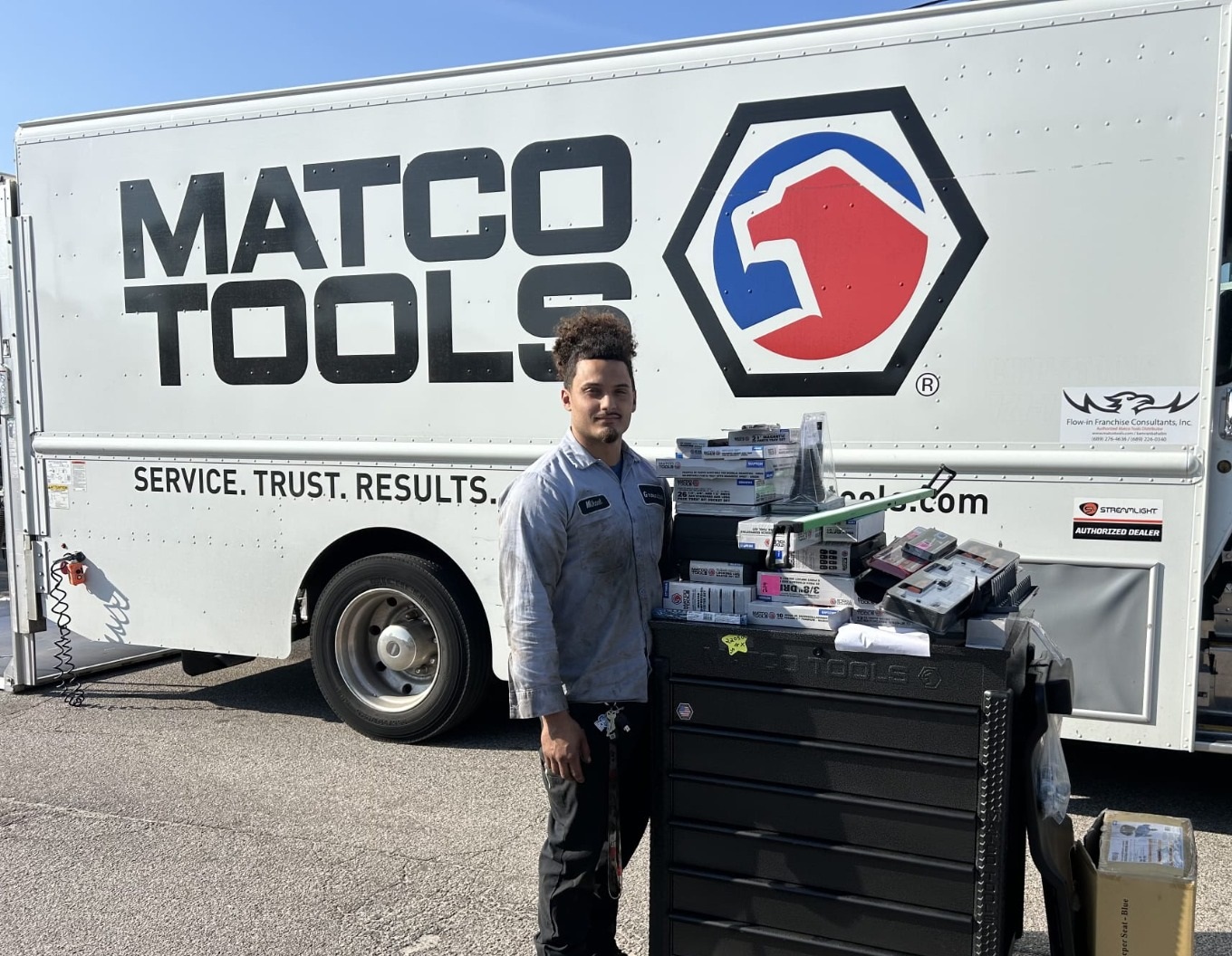 Hospitality Real Estate, Florida